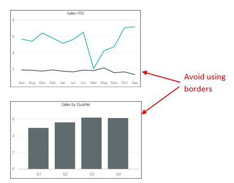 Power BI – Tips & Tricks Part II – Victor Rocca's Blog